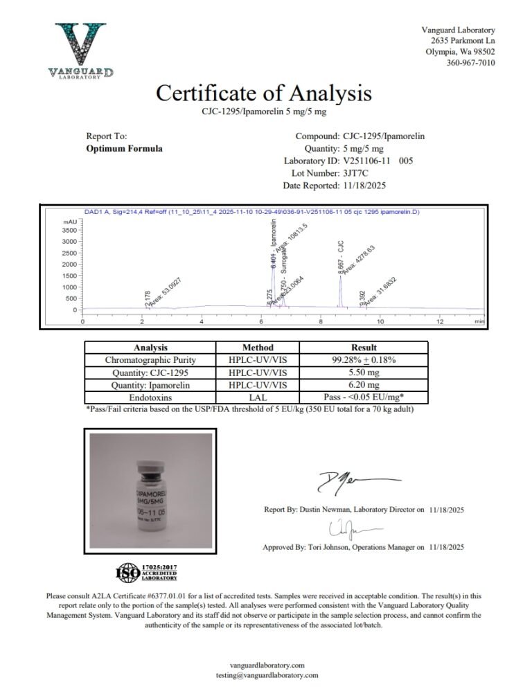 CJC-1295Ipamorelin-5-mg5-mg