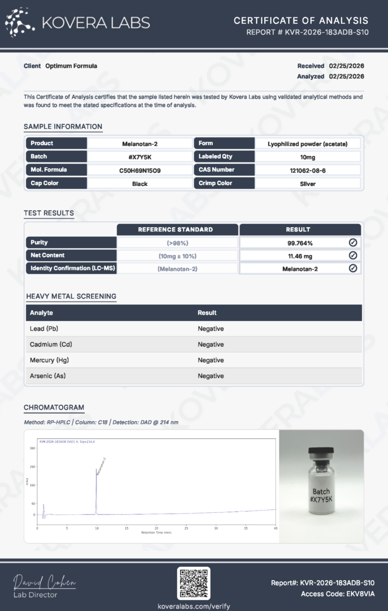 Melanotan-2