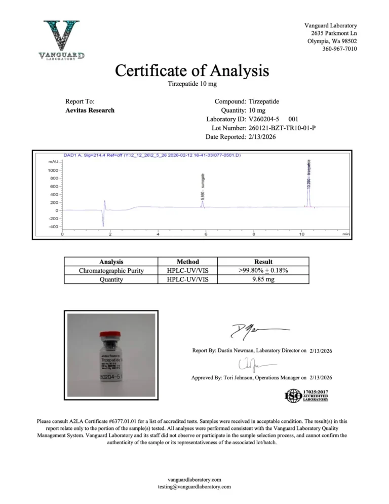 Tirzepatide-10mg